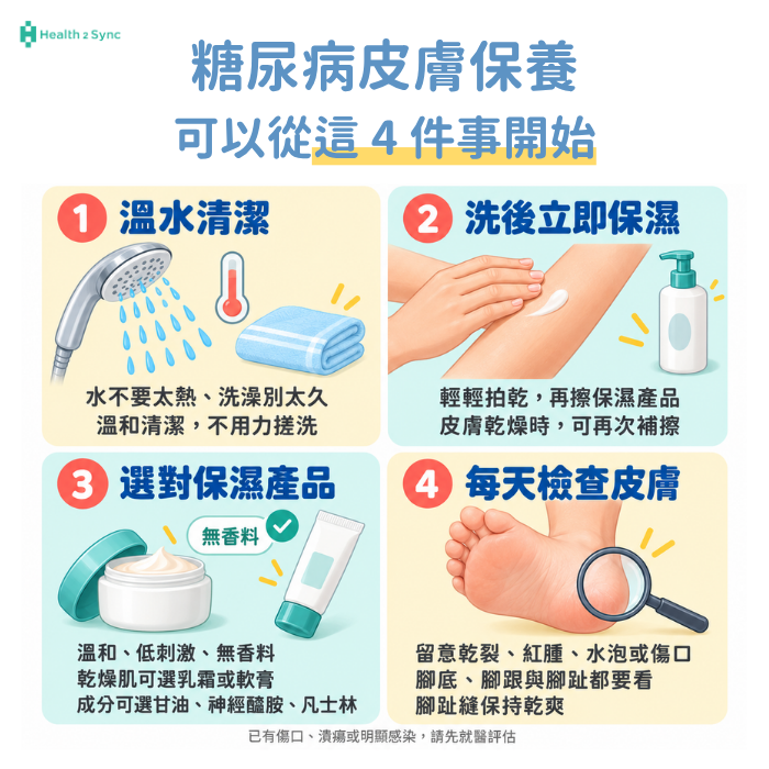 糖尿病日常皮膚照護可以先掌握以下四個重點預防糖尿病足