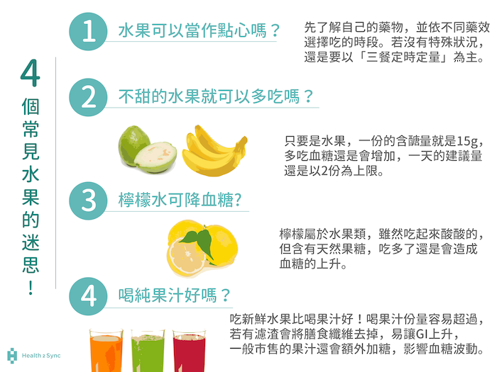 三個糖尿病常見的吃水果迷思：水果可以當點心嗎？不甜的水果可以多吃嗎？喝果汁可以代替水果嗎？喝檸檬水可以降血糖嗎？