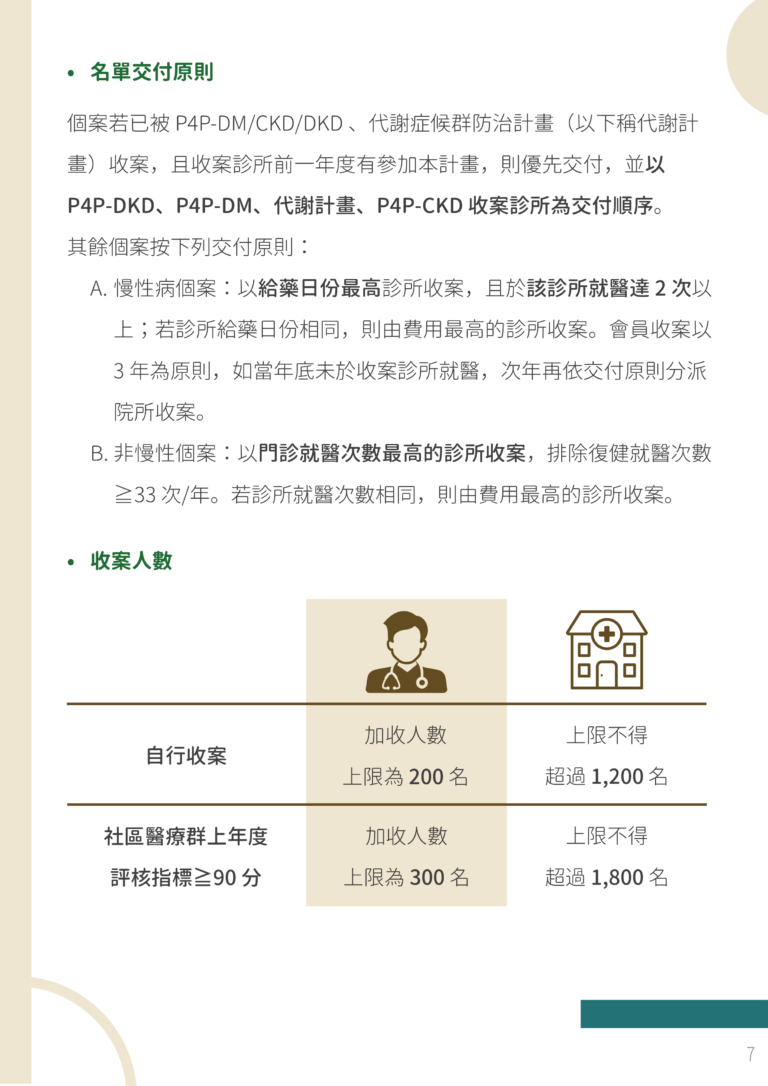 家醫計劃 revised-0716_工作區域 1-20