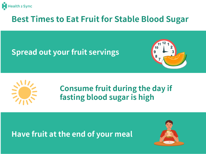 Infographic showing best times to eat fruits for stable blood sugar.
