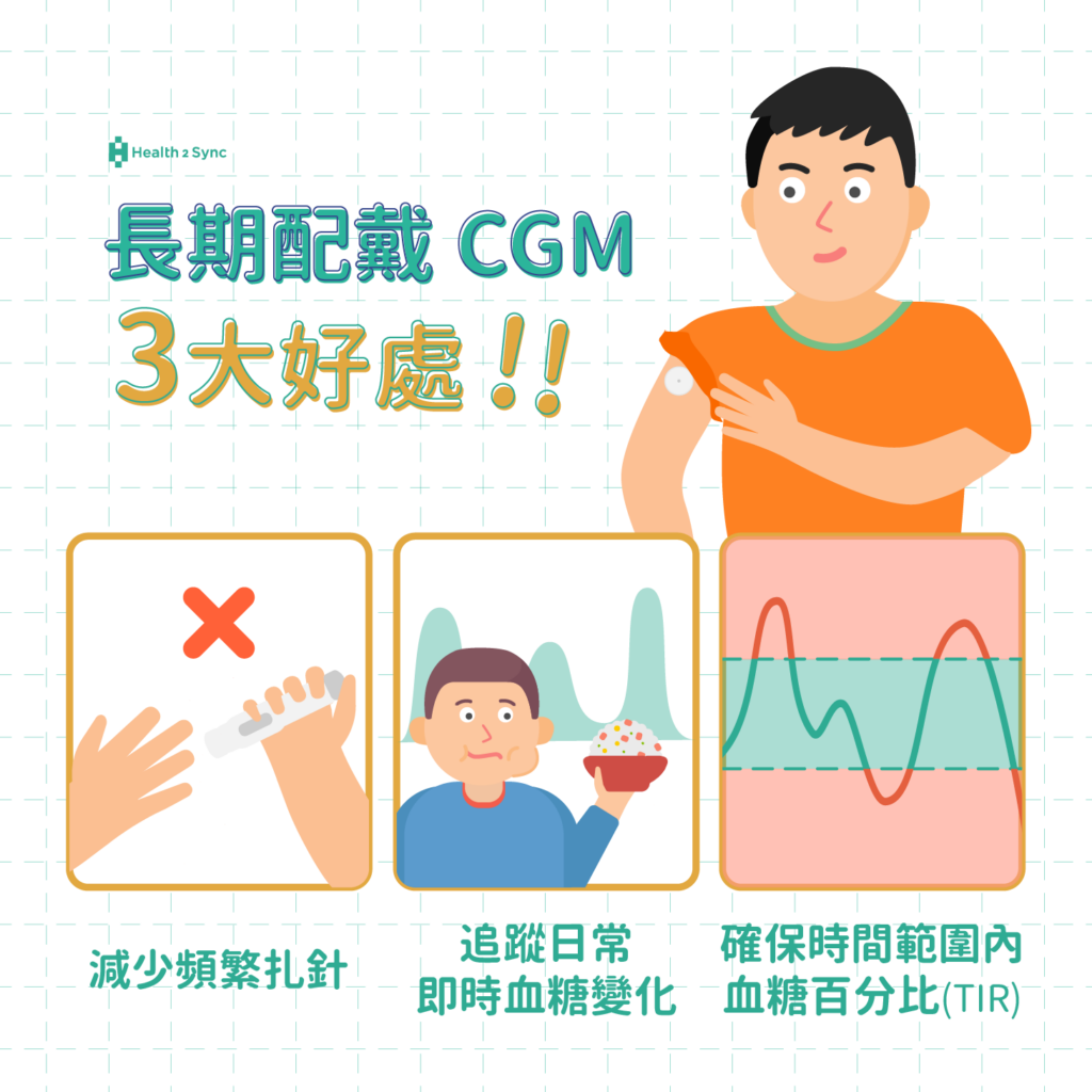長期配戴CGM的3大好處