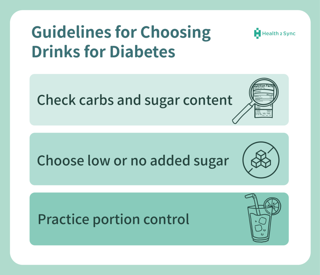 Infographic showing guidelines for choosing drinks with diabetes, including checking nutrition labels for carbs and sugar, choosing drinks with low or no added sugar, and practicing portion control.