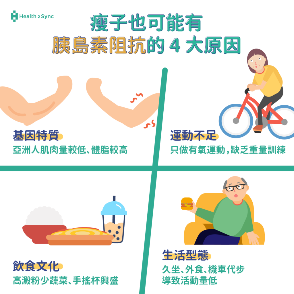 瘦子也可能有胰島素阻抗的原因