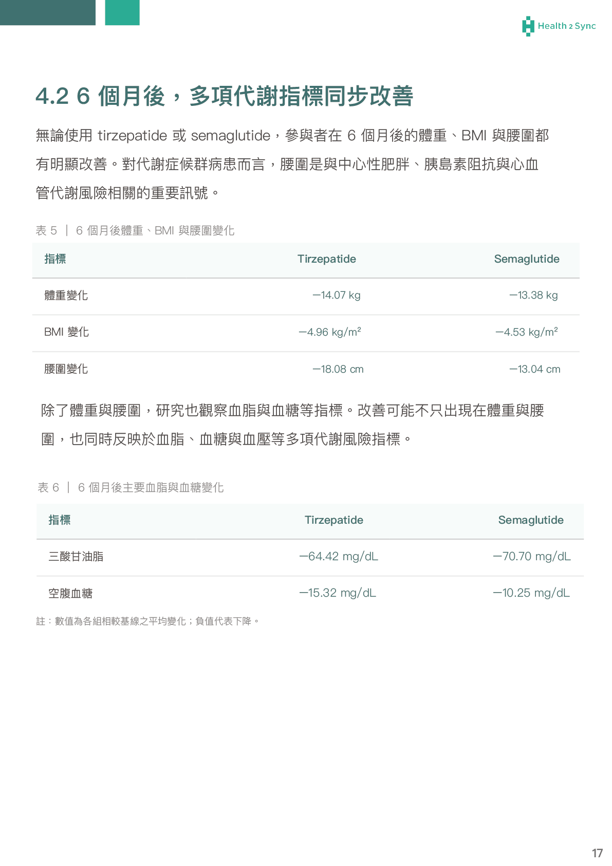glp-1-digital-pdf-4.2