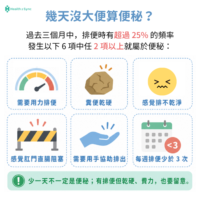 幾天沒大便算便秘